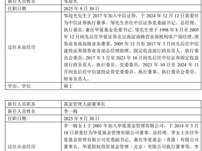 华夏基金迎新“掌门”：邹迎光接棒董事长，李一梅任副董事长