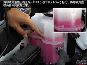 汽车冷却液,守护引擎健康的秘密武器