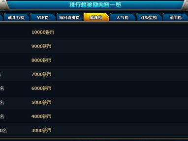 游戏网站排行,热门游戏榜单大揭秘