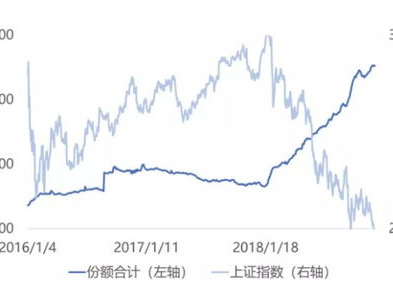 etf是什么,多元化投资利器，轻松掌握市场脉搏