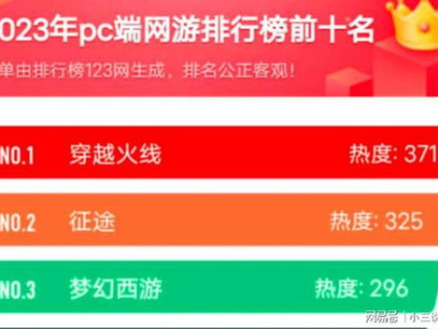 电脑端游戏排行榜2023,热门新作与经典重燃