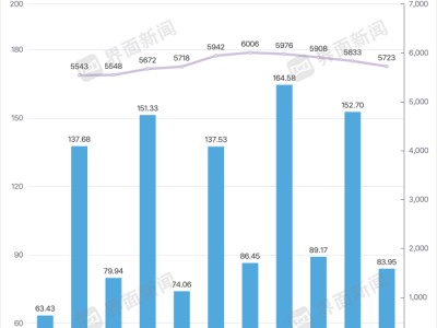 海澜之家加速关店，男人们都去哪里买衣服了？