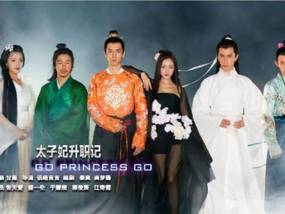 太子妃升职记电视剧全集,宫廷权谋与爱情纠葛的华丽演绎