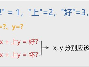 1 1为什么等于2,从1 1=2看数学的奇妙与逻辑之美