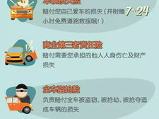 汽车保险知识,保障您的行车安全与财产安全