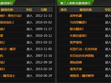 单机游戏排行榜,盘点近期单机游戏排行榜热门佳作