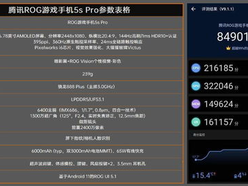 最新游戏手机排行榜2022前十名,十大高性能神器盘点