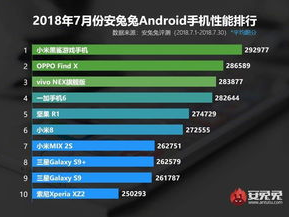 现在游戏手机排行榜,性能与娱乐的极致融合