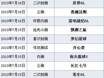 网络游戏大全一览表,畅游虚拟世界，尽享精彩纷呈